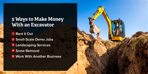 how to make money with mini excavator|starting a mini excavator business.